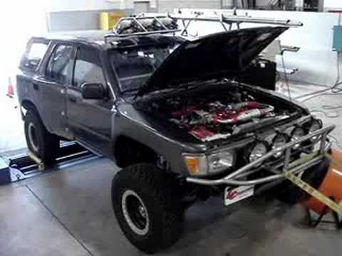 Сервис и ремонт Toyota 4Runner (Тойота 4 Раннер) 